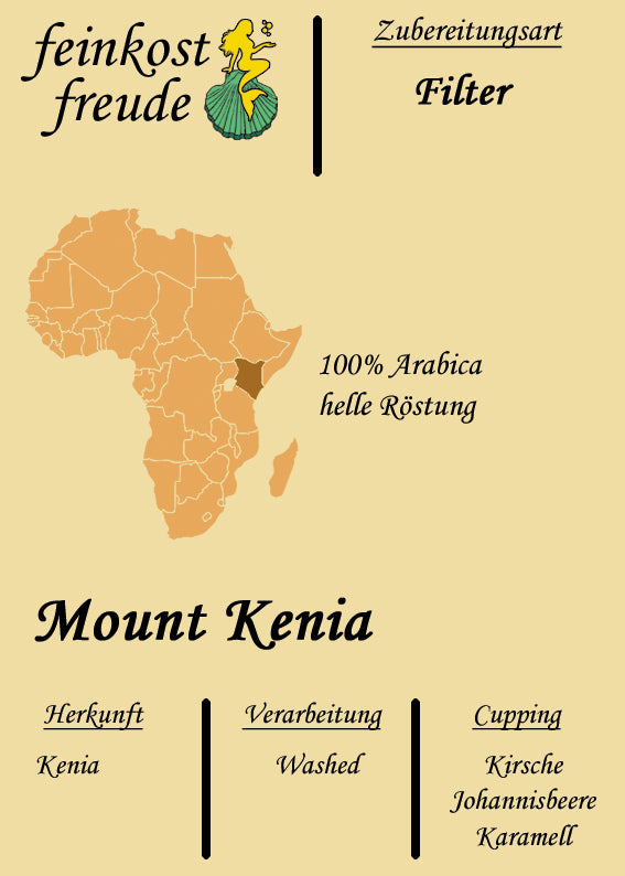 Mount Kenia Kaffee